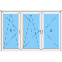 015 Fenster dreiflügelig, dreh-kipp, dreh-kippbar und dreh mit 2 Pfosten