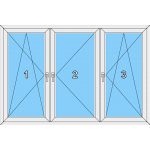 016 Fenster dreiflügelig, dreh-kipp, dreh und dreh-kippbar mit 2 Pfosten