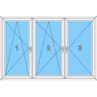 015 Fenster dreiflügelig, dreh-kipp, dreh-kippbar und dreh mit 2 Pfosten